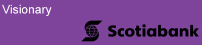 Scotiabank Group